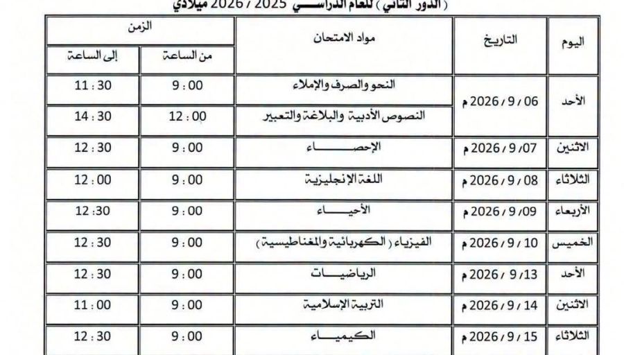 تتويج الطالب "مؤيد عبدالمنعم بلق" بالميدالية الذهبية في الأولمبياد الإفريقي للرياضيات المقام في جنوب إفريقيا - وزارة التربية والتعليم تتويج الطالب "مؤيد عبدالمنعم بلق" بالميدالية الذهبية في الأولمبياد الإفريقي للرياضيات المقام في جنوب إفريقيا