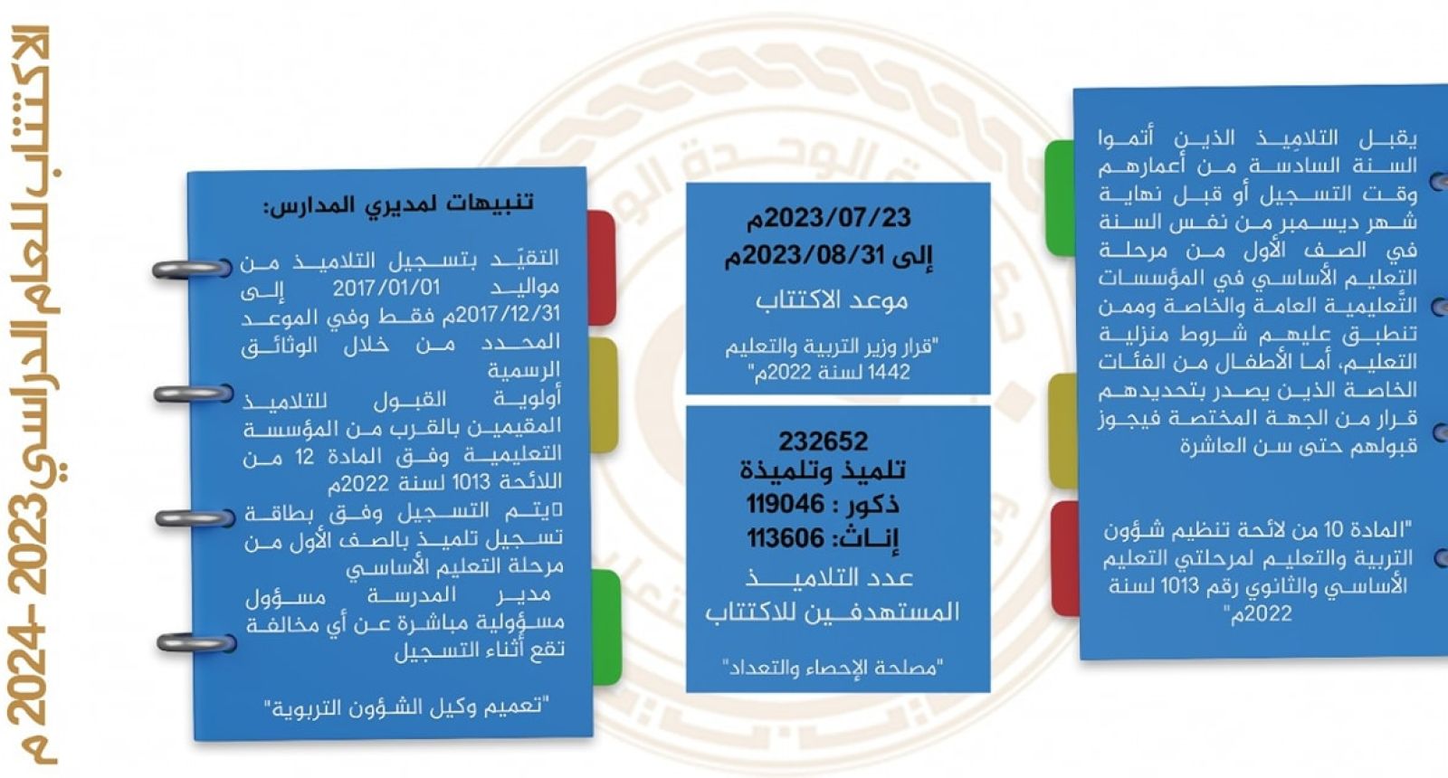 تَحدِيد موعد تسجيل المستجدِّين في الصف الأول الاِبتدائي للعام الدِّراسي المُقبل - وزارة التربية والتعليم تَحدِيد موعد تسجيل المستجدِّين في الصف الأول الاِبتدائي للعام الدِّراسي المُقبل