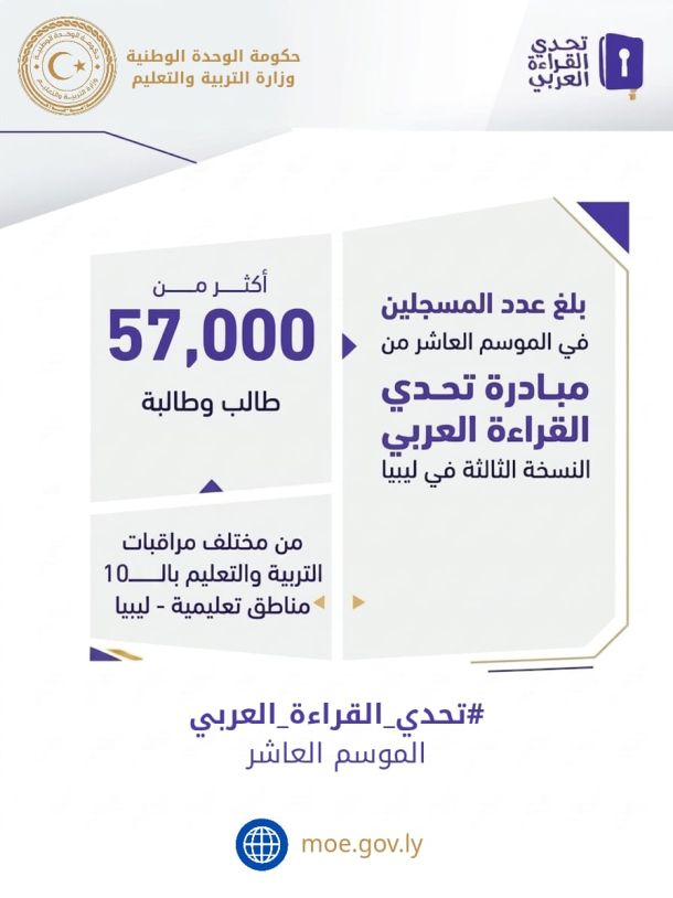 الوزير يعقد اجتماعًا بعدد من مديري الإدارات والمكاتب بالوزارة