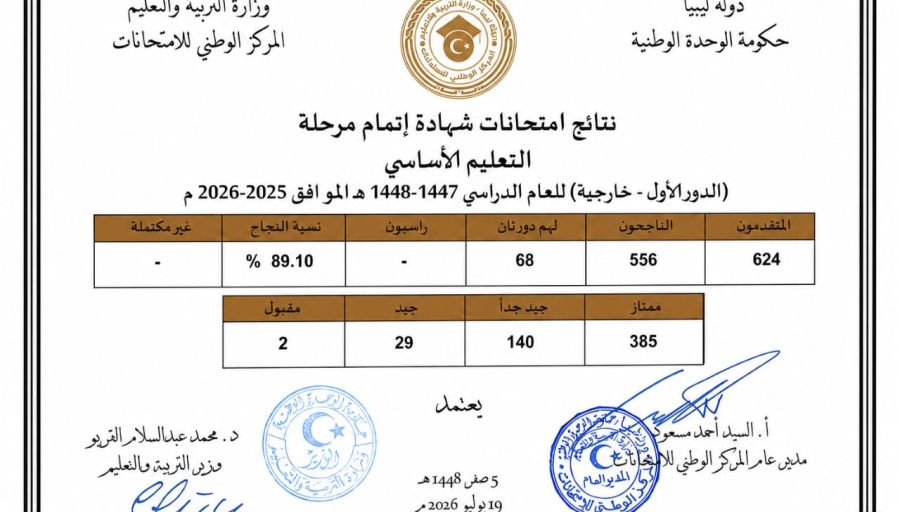 تواصل سير امتحانات شهادة إتمام مرحلة التعليم الثانوي للأسبوع الثالث