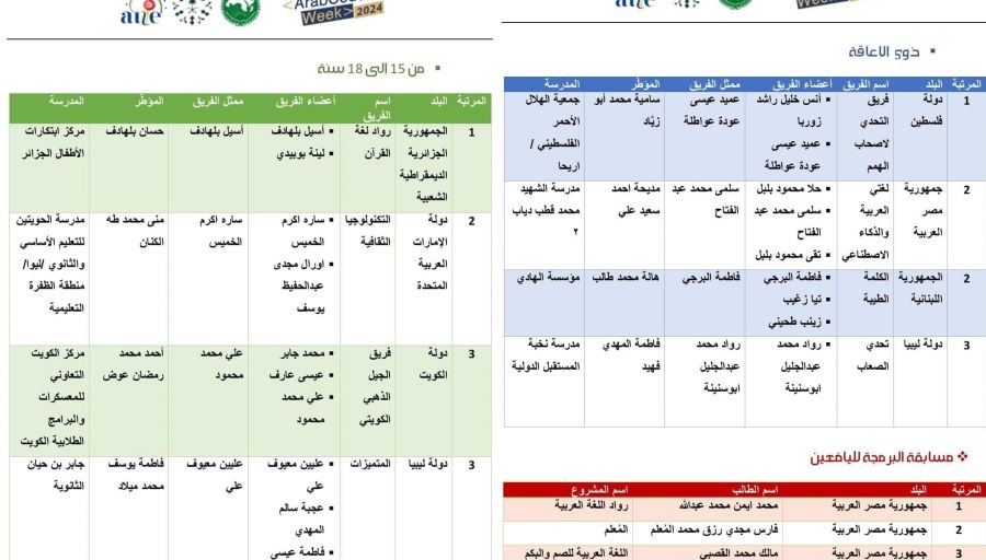 مركز المناهج التعليمية والبحوث التربوية