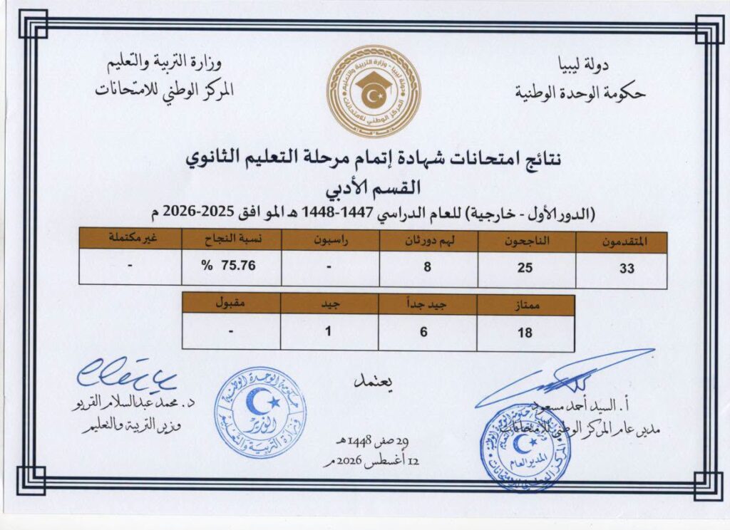 نتائج امتحانات شهادة إتمام مرحلة التعليم الثانوي (الدور الأول) بالداخل، والمدارس الليبية بالخارج للعام الدراسي 2025-2026م.