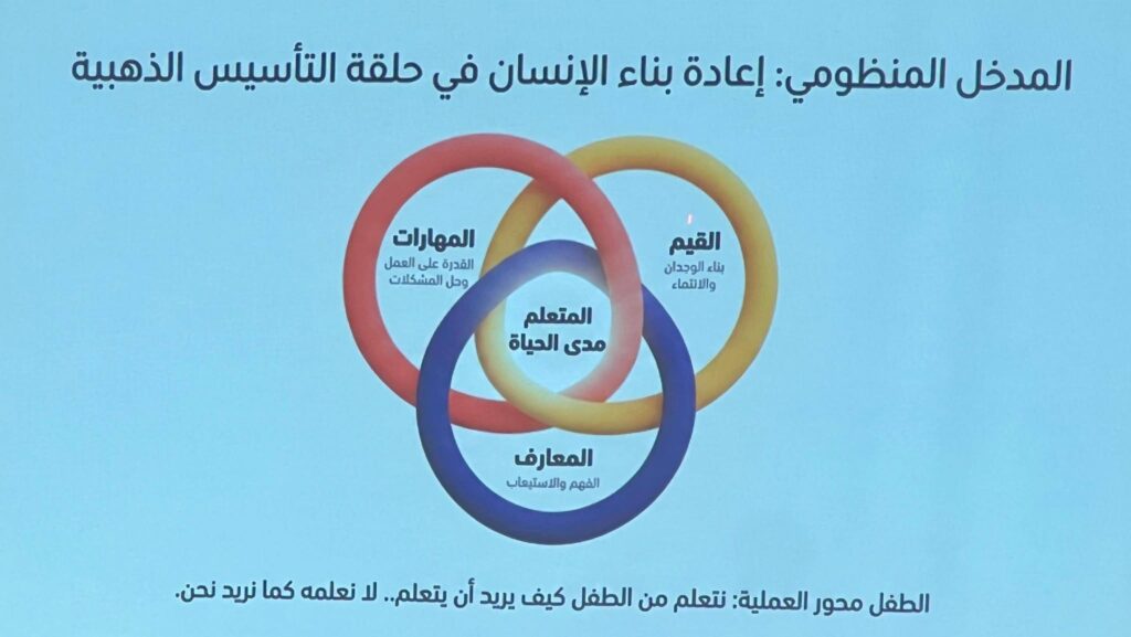 وزير التربية والتعليم يبحث "المبادرة الوطنية لتطوير منهجية التعليم" - وزارة التربية والتعليم وزير التربية والتعليم يبحث "المبادرة الوطنية لتطوير منهجية التعليم"