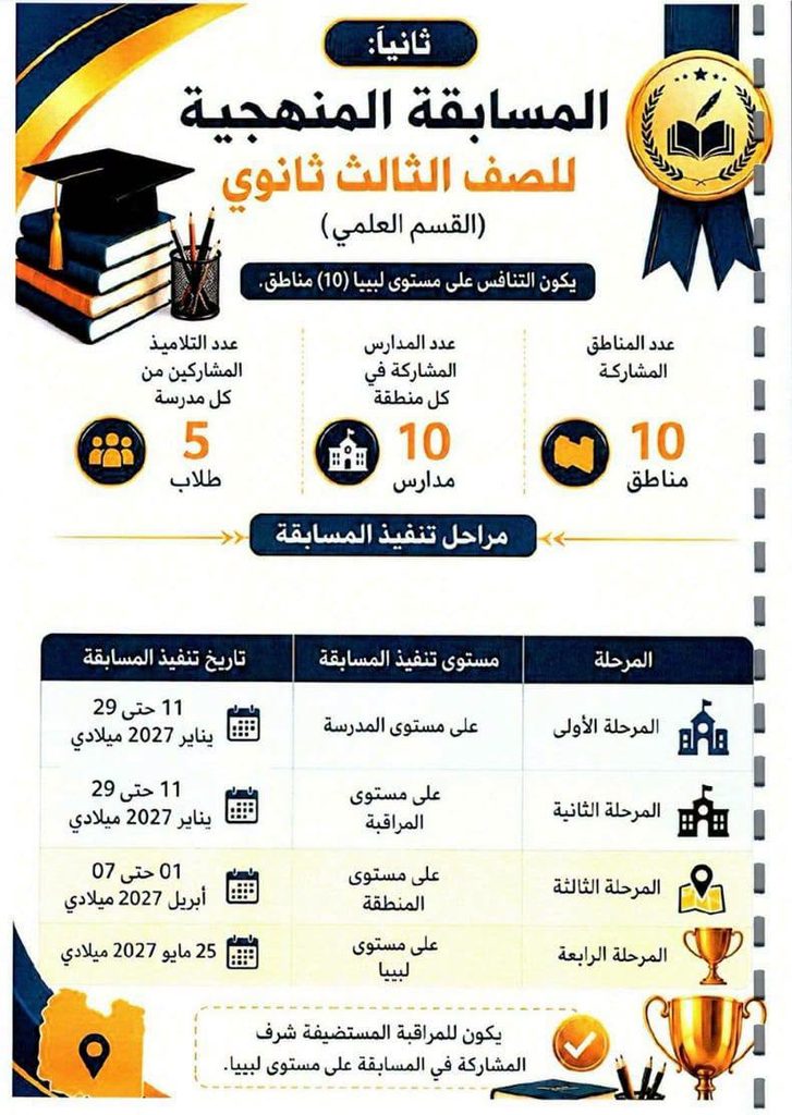 وزير التربية والتعليم يعتمد الخطة العامة للنشاط المدرسي للعام الدراسي 2026 - 2027م