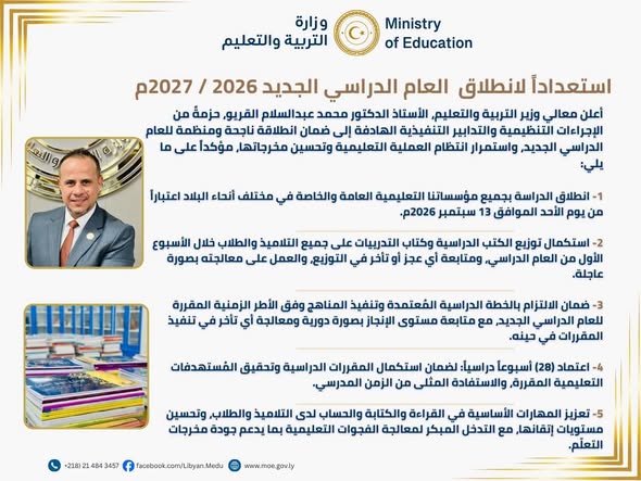 استعدادًا لانطلاق العام الدراسي الجديد 2026-2027م، وزير التربية والتعليم الدكتور محمد عبد السلام القريو يعلن عن حزمة من الإجراءات التنظيمية والتدابير التنفيذية الهادفة إلى ضمان انطلاقة ناجحة ومنظمة للعام الدراسي الجديد، واستمرار انتظام العملية التعليمية وتحسين مخرجاتها.