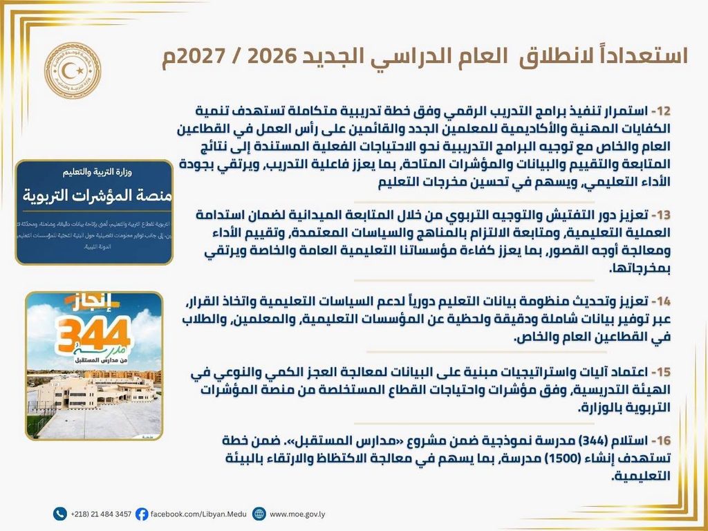 استعدادًا لانطلاق العام الدراسي الجديد 2026-2027م، وزير التربية والتعليم الدكتور محمد عبد السلام القريو يعلن عن حزمة من الإجراءات التنظيمية والتدابير التنفيذية الهادفة إلى ضمان انطلاقة ناجحة ومنظمة للعام الدراسي الجديد، واستمرار انتظام العملية التعليمية وتحسين مخرجاتها.
