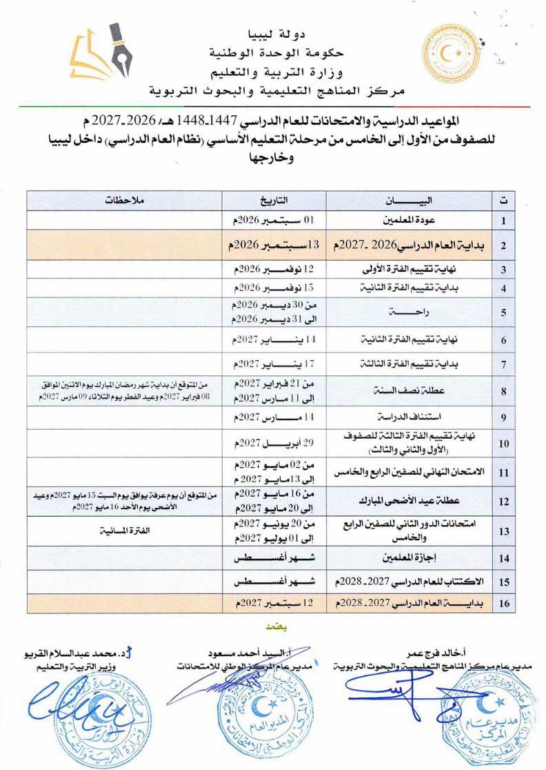 مواعيد الدراسة والامتحانات وفق قرار وزير التربية والتعليم رقم (1197) لسنة 2026م، لجميع المراحل التّعليمية (الأساسي والثانوي والديني) للعام الدراسي 2026-2027م، داخل ليبيا وخارجها.