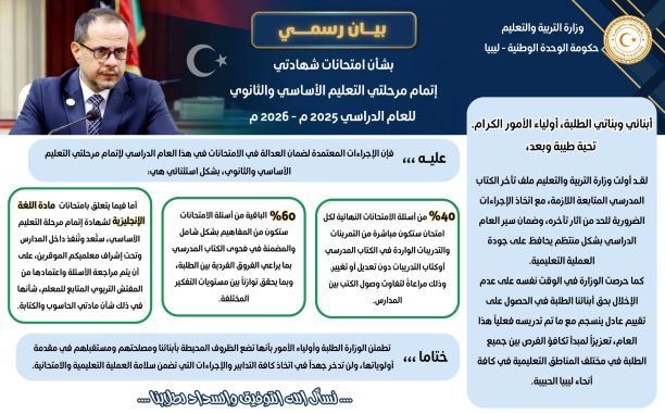 وزارة التربية والتعليم تشارك في حلقة النقاش التي عُقدت بمقر المجلس الوطني للتطوير الاقتصادي والاجتماعي