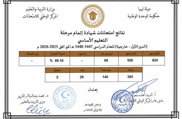 الرئيسية - وزارة التربية والتعليم الرئيسية