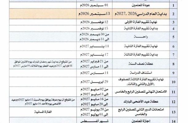 الرئيسية