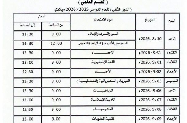 الرئيسية