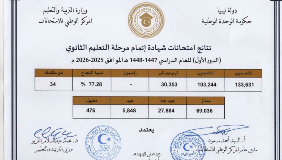 وزير التربية والتعليم يبحث "المبادرة الوطنية لتطوير منهجية التعليم" - وزارة التربية والتعليم وزير التربية والتعليم يبحث "المبادرة الوطنية لتطوير منهجية التعليم"